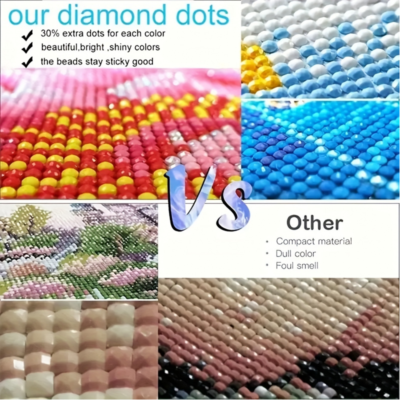 Kit de Pintura com Diamantes,  - Resin Art Kits avaliação e preço