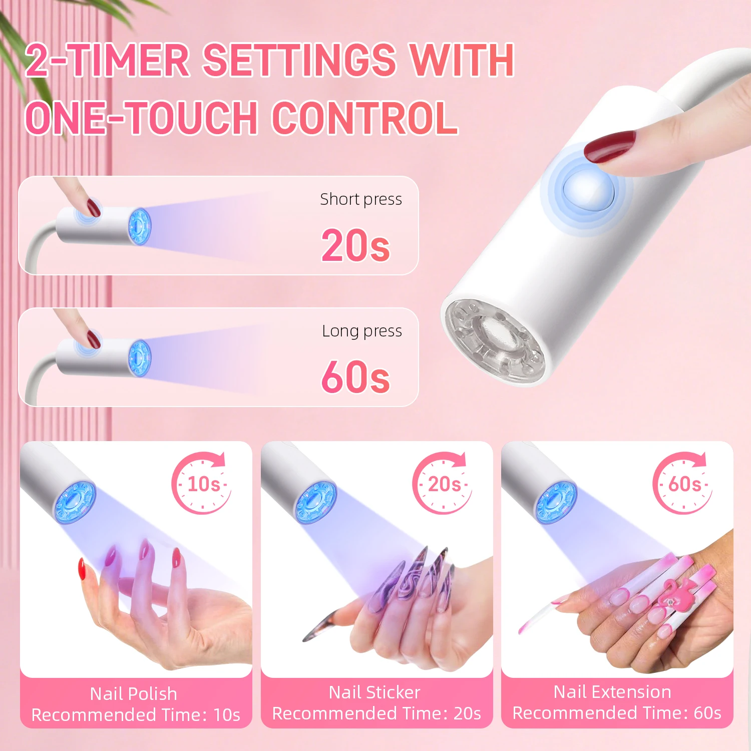 Dianabeauty lâmpada uv led par - Resin Art Youtube avaliação e preço