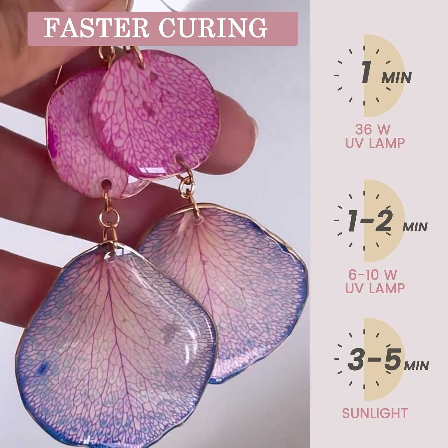Resina Epóxi Ultravioleta Tran - Resin Art Stone avaliação e preço