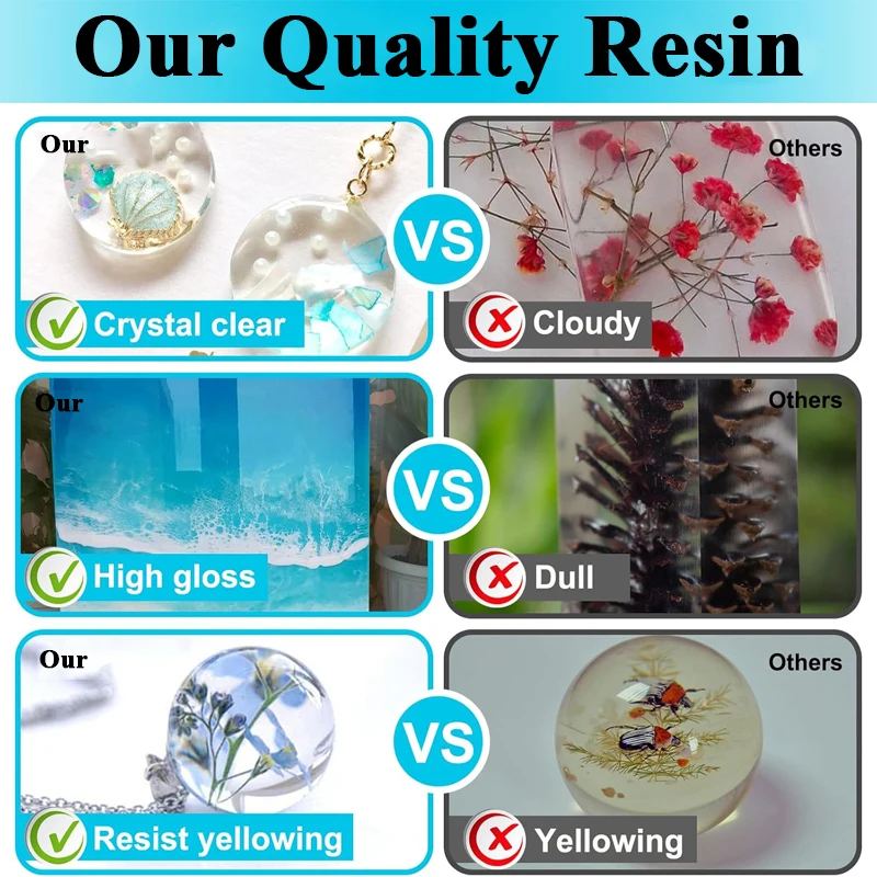 Kit de Resina Epóxi 500ml/1000 - Resin Art Easy avaliação e preço