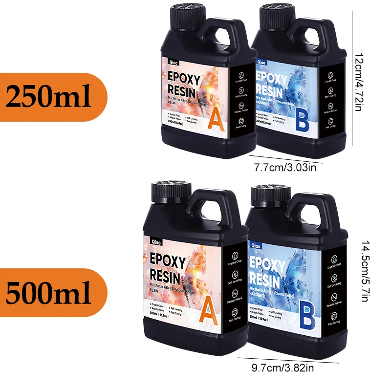 Kit de Resina Epóxi Cristalina - Resin Art Easy avaliação e preço
