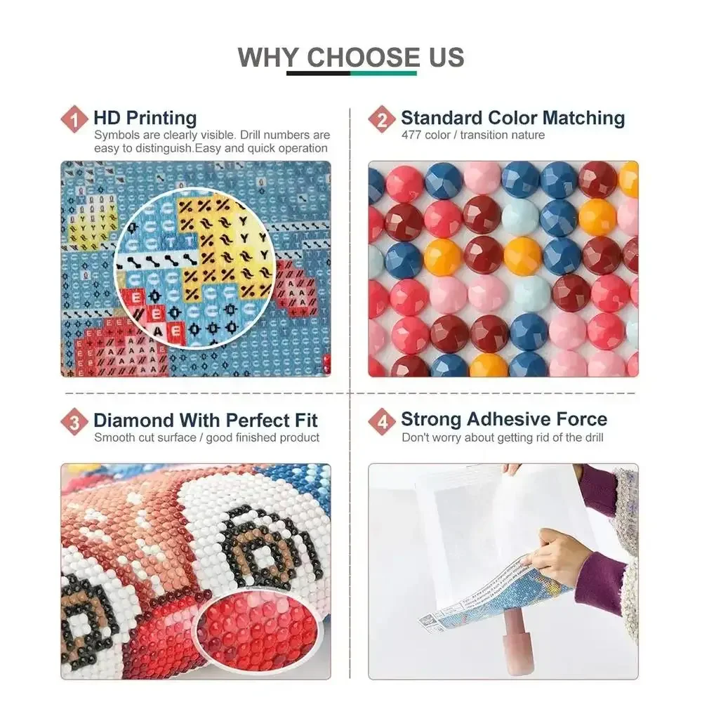 Kit de Pintura Diamante 5D DIY - Resin Art For Beginner avaliação e preço